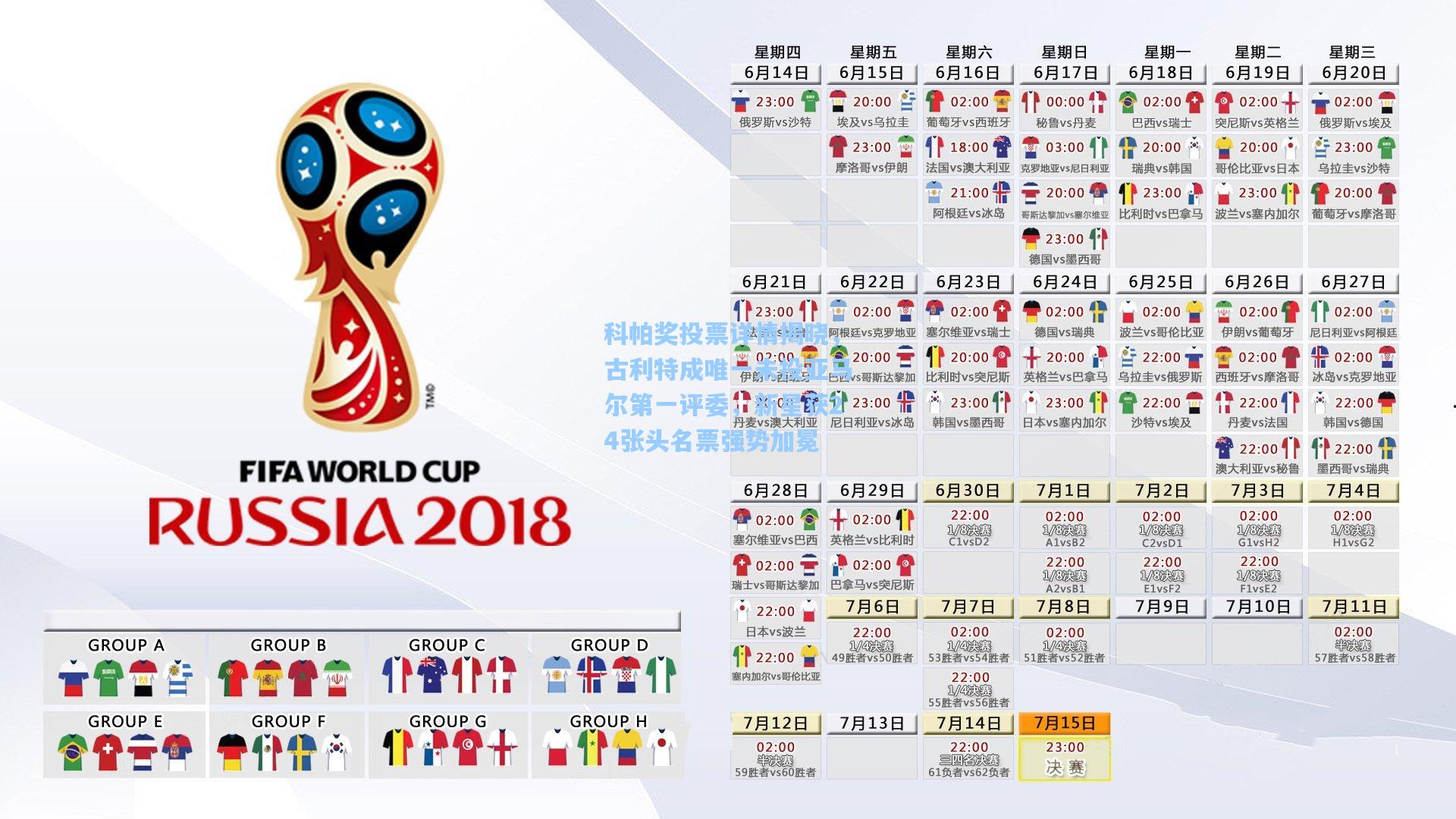 科帕奖投票详情揭晓，古利特成唯一未投亚马尔第一评委，新星获24张头名票强势加冕